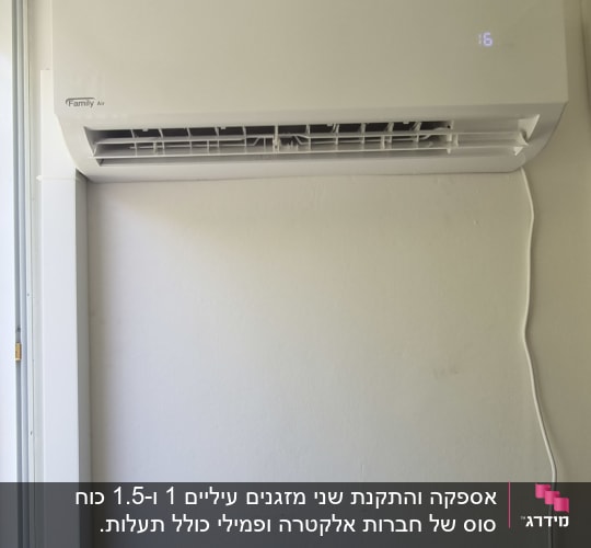 מזגן קיר לבן מותקן על קיר עם תצוגת טמפרטורה